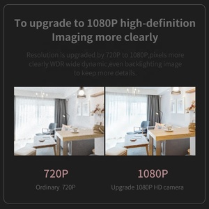 Lámpara de pared de seguridad para el hogar Interior Negra HD 1080P Wifi Cámara PTZ Rotación Detección de movimiento Patio Alarma Sensor CMOS Tarjeta de memoria - Product Image 6