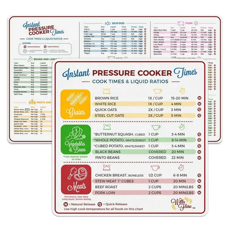 Elektrische Druck Herd Kochen Mal Schnell Referenz Guide Kompatibel Zubehör Instant Topf Magnetische Cheat Blatt Kühlschrank Magneten