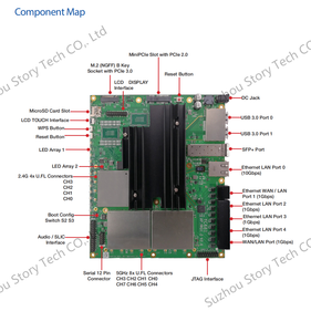 Industrial Compex HK01.2 <strong>Embedded</strong> Board WiFi 6 80211ax MU MIMO OFDMA DFS 5x1Gbps USB 30 20C to 70C Operation - Product Image 3