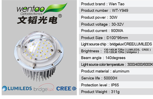 Yuvarlak led modülü 30w 40w 50w 60w su geçirmez IP65 lens ile tam güç led sokak lambası modüler - Product Image 5