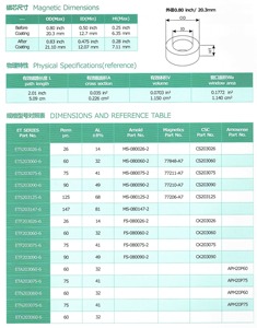 MS-080090-2 CS203090 77210-A7铁防尘芯/磁性铁硅铝合金粉末芯/环形铁氧体变压器芯 - Product Image 5