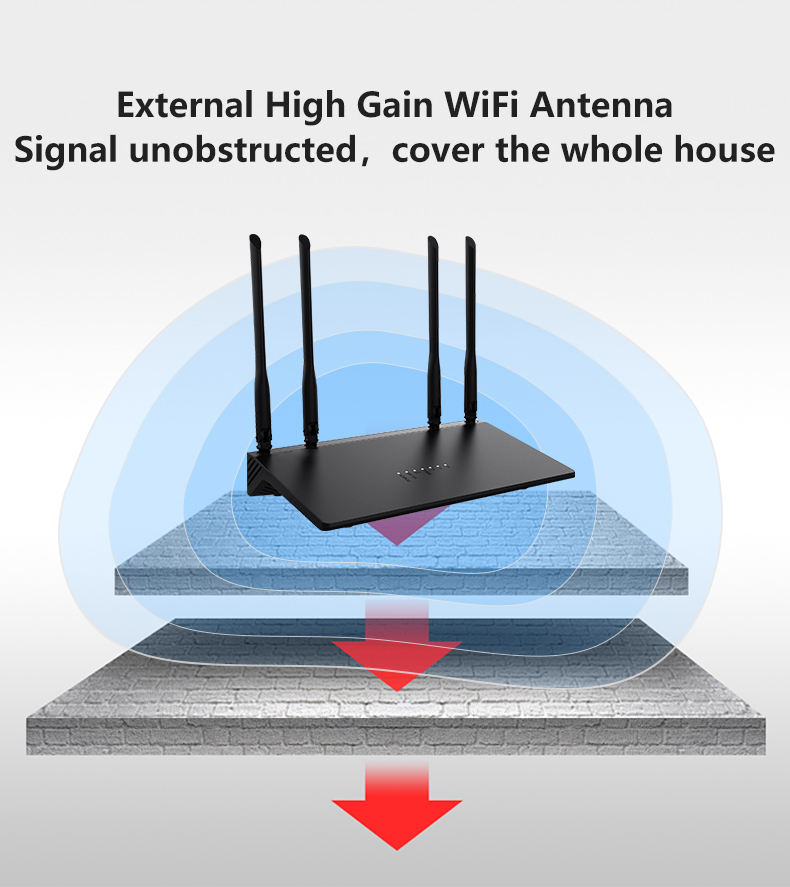 AX1800 Gigabit Mesh Dual Band LTE Router IPQ6000 5G Sim Card Wireless