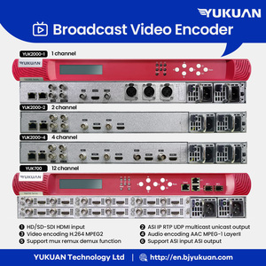 Digital Cable Headend HD MI SDI CVBS <strong>Input</strong> with ASI Multiplex <strong>Function</strong> HD Encoder - Product Image 2