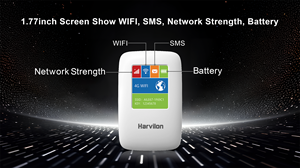 LTE WiFi MiFi แบบพกพา Cat6 4G สำหรับการเดินทางเพื่อธุรกิจ MF837Z กับ Linux OS และ esim พร้อมใช้งานสำหรับการรวมแอป - Product Image 2
