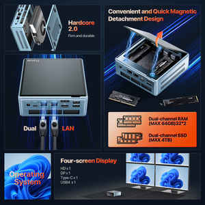 Peladn เอเอ็มดี Ryzen9 R5 6900HX 6600H CPU Mini PC WiFi 6.0 BT5.2 DDR5 SSD USB4.0 Type-C 2 LAN GAMING Mini PC สำหรับ Windows11 Pro - Product Image 4