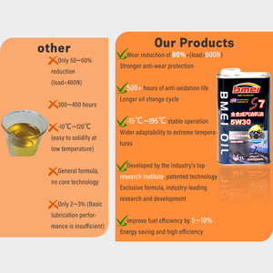 Compressor Engine Anti Rust Lubricating Rust Resistance Hydraulic <strong>Fluid</strong> Oil for <strong>Corrosion</strong> Protection - Product Image 4