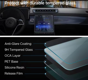 2.5D Hd temizle Anti Scratch araba Dashboard navigasyon temperli cam ekran koruyucu koruyucu yapışkan Film Mercedes Benz için - Product Image 5