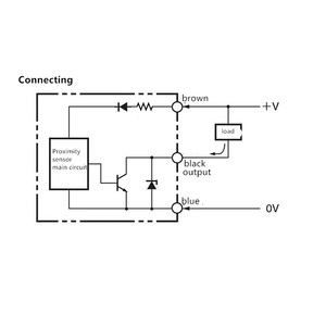Taidacent PLC <strong>Control</strong> Rectangular 4mm Range 3 Wire 12v 24vdc NPN Inuctive Contactless Limit Switch <strong>Proximity</strong> <strong>Sensor</strong> for Speed - Product Image 5