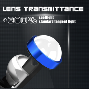 OEM High-Power H4 Mini Projector Bulbs H7 Mini <strong>Bi</strong> <strong>LED</strong> Laser 6000k <strong>Color</strong> Temperature P5 <strong>LED</strong> Headlights Aviator Car Model New