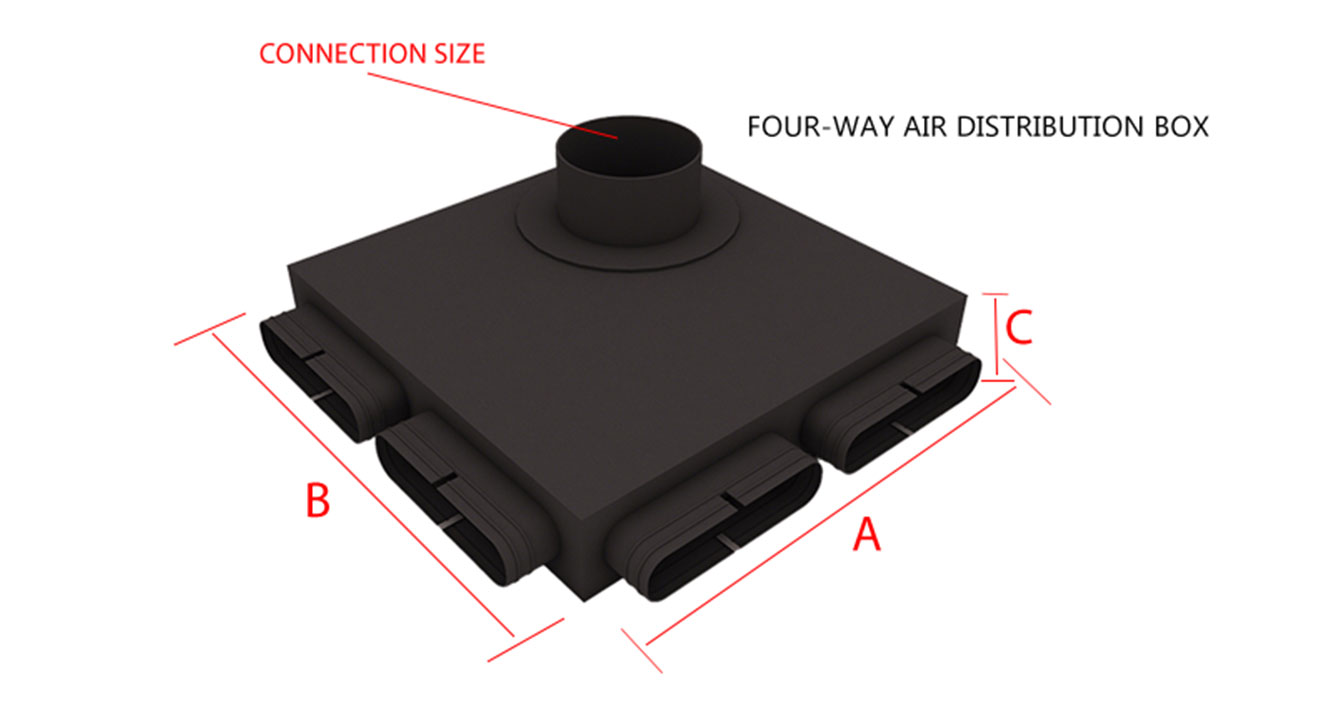 ABS Air Distribution Box