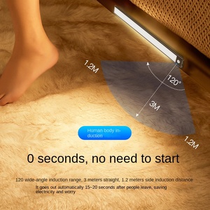 40cm <strong>LED</strong> Night <strong>Light</strong> with Motion <strong>Sensor</strong> Remote Control Down Shade-for Bedroom Kitchen Closet Hallway Stair Cabinet Indoor <strong>Use</strong>