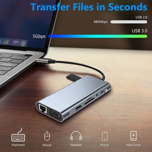 1 Usb-c 3.0 içinde kart okuyucu <span class=keywords><strong>11</strong></span> ile daha büyük stok Usb c Hub Hub adaptörü