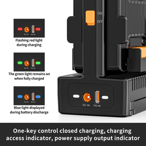 2024 ZGCINE VM-C2 Industry First Dual <strong>V</strong>-Mount <strong>Charger</strong> to Support USB-C PD100W Charging Support Automatic Hot Switching - Product Image 4