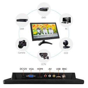 10.1英寸液晶彩色显示器MP5播放器车载显示器，带VGA/RCA/BNC输入 - Product Image 3