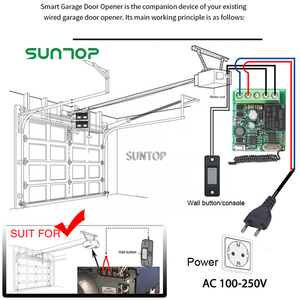 RF 433 Mhz Fernbedienungen Drahtloser Fernbedienung schalter 220V 1CH Relais empfänger modul mit Fernbedienung am AUS-Sender - Product Image 3
