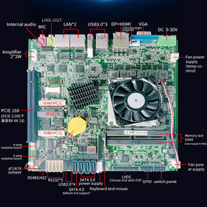 Intel Core I7 7700HQ 7th Gen CPU Mainboard Dual DDR4 With 3xUSB 6 COM 2xLAN 2 Mini Pcie Mini ITX Industrial Motherboard - Product Image 3