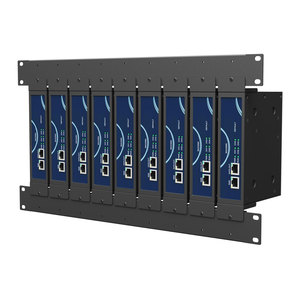 Softel HDMIエンコーダコンパクトサイズビデオエンコーディングHDからIPストリーマー - Product Image 1