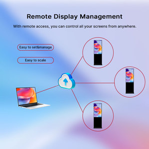 Canlı akış dijital tabela ekranları ve reklam için oyuncu için ticari kapalı dijital elektronik ekran yansıtma - Product Image 6