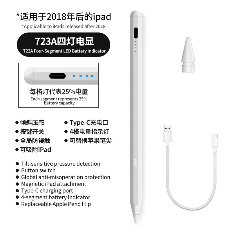 723a pantalla de alimentación ipad apple especial