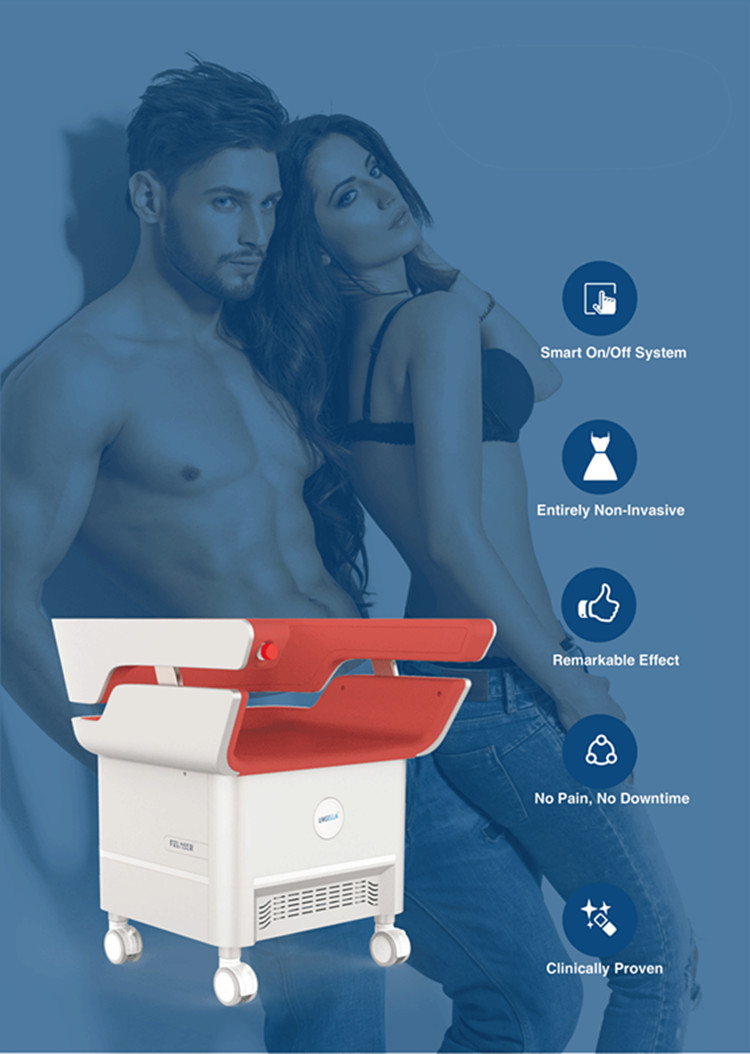 Стимулятор мышцы тренера 50hz пузыря прибора мочевыделительного Incontinence EMS прямой кишки поднимаясь тазобедренный влагалищный 2