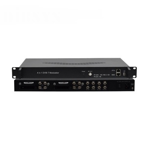 Proyecto de TV por cable de IP y entradas de RF a modulador Dvb-c con codificación multiplexora