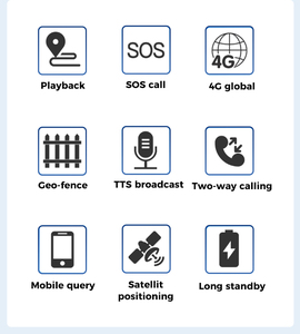 Global Intercom 4G LTE <span class=keywords><strong>GPS</strong></span> Card Smart ID Tracker Card Portátil <span class=keywords><strong>GPS</strong></span> Tracker para Pessoa