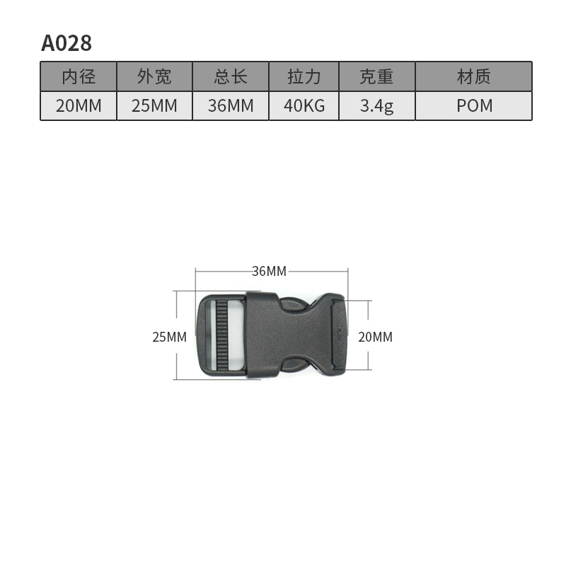 A028-20มม.