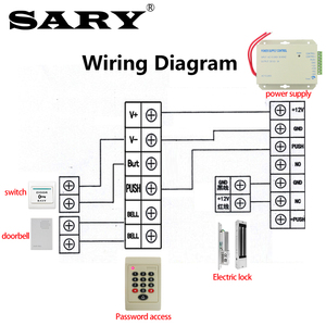SARYRFIDアクセス制御システムコントローラーRK2059EMID125khz近接カードリーダーオフィスパスワードドアロック制御ホスト