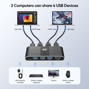 Original Factory 2 Way 8k 60HZ HDMI <strong>KVM</strong> <strong>Switch</strong> 2 Port USB 3.0 Desktop Control for Meeting Household Use HDMI <strong>KVM</strong>