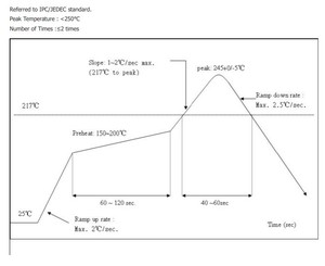 Hi-Link <strong>WiFi</strong> router wif 6 wireless MTK7621A mess router module high performance Gigabit 5G dual band serial port openwrt module - Product Image 5