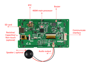 DACAI 5inch DC80480M050_1111_0C Inch HMI Smart <strong>TFT</strong> <strong>LCD</strong> Display <strong>Module</strong> <strong>with</strong> <strong>Controller</strong> Board + Software + Touch Screen - Product Image 5