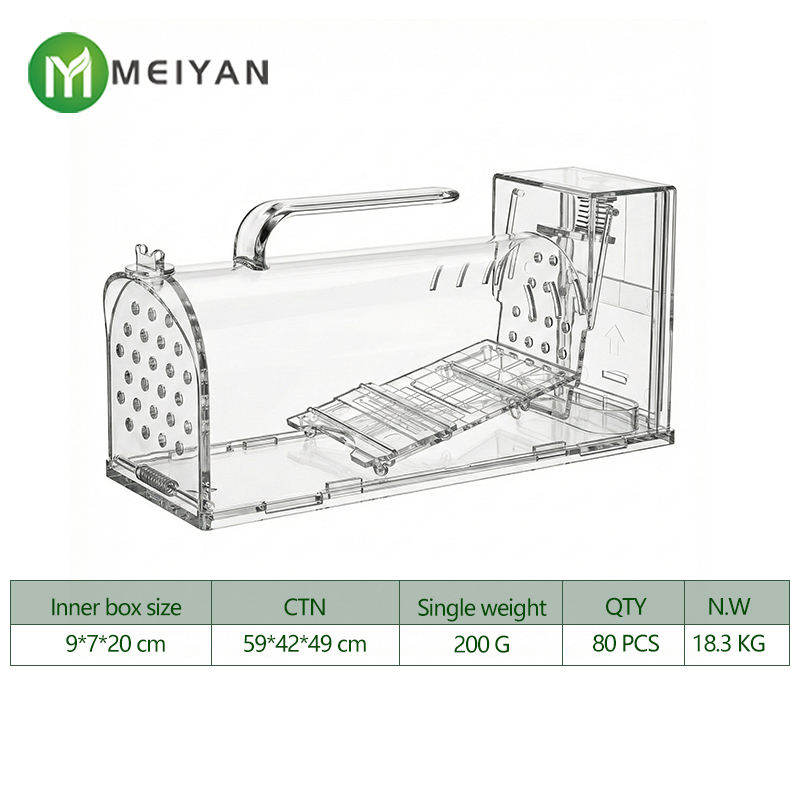 19*8.6*6.5cm(7.48*3.39*2.56in)