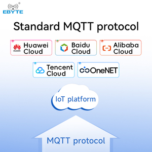 Ebyte NE2-D11AシングルシリアルポートサーバーTCP/UDP/MQTT/HTTP複数ModbusゲートウェイモードS485からイーサネットシリアルサーバーへ - Product Image 5