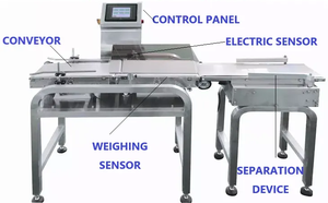 Tự động kiểm tra trọng lượng với từ chối chức năng kiểm tra định lượng - Product Image 3
