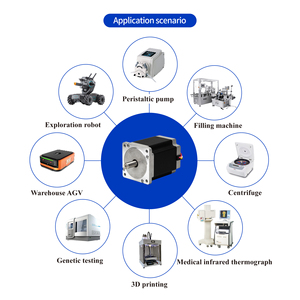 86mm Nema 34 Optional Shaft Diameter 5mm <strong>8mm</strong> Integrated Closed Loop Stepper Motor with <strong>Encoder</strong> - Product Image 6
