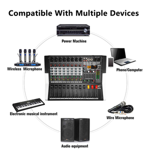 ตัวควบคุมดีเจ4ช่องเครื่องผสมเสียงสำหรับดีเจคลับแบบมืออาชีพ - Product Image 4