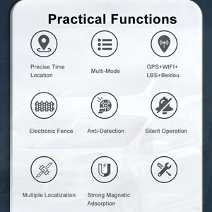 Simcard <strong>Gps</strong> <strong>Tracker</strong> Similar Tk103B Functions Supports Online Ota Remote Upgrade Three <strong>Modes</strong> of Operation Car Tracking Devices - Product Image 3
