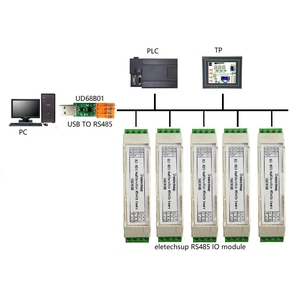 Safety Barrier Ultra-thin <strong>RS485</strong> IO <strong>Module</strong> 8DI-8DO <strong>RS485</strong> <strong>Digital</strong> NPN <strong>Input</strong> Output MODBUS RTU for Relay PLC Industrial Equipment - Product Image 6