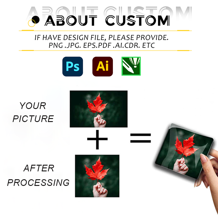 รูปภาพที่กำหนดเอง