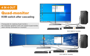 TESmart 8 Port DisplayPort 4K60Hz DCCI DP <strong>KVM</strong> <strong>Switch</strong> 8 in <strong>1</strong> USB Hub with Hot Key <strong>Switch</strong> DP <strong>KVM</strong> <strong>Switch</strong>