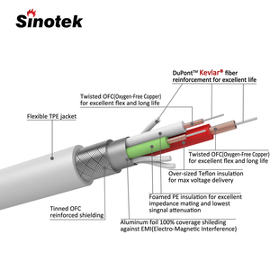 อะแดปเตอร์แบบ2อิน1 USB C เป็นไฟ + สาย USB C MFI ได้รับการรับรองจากโรงงานจีน - Product Image 5
