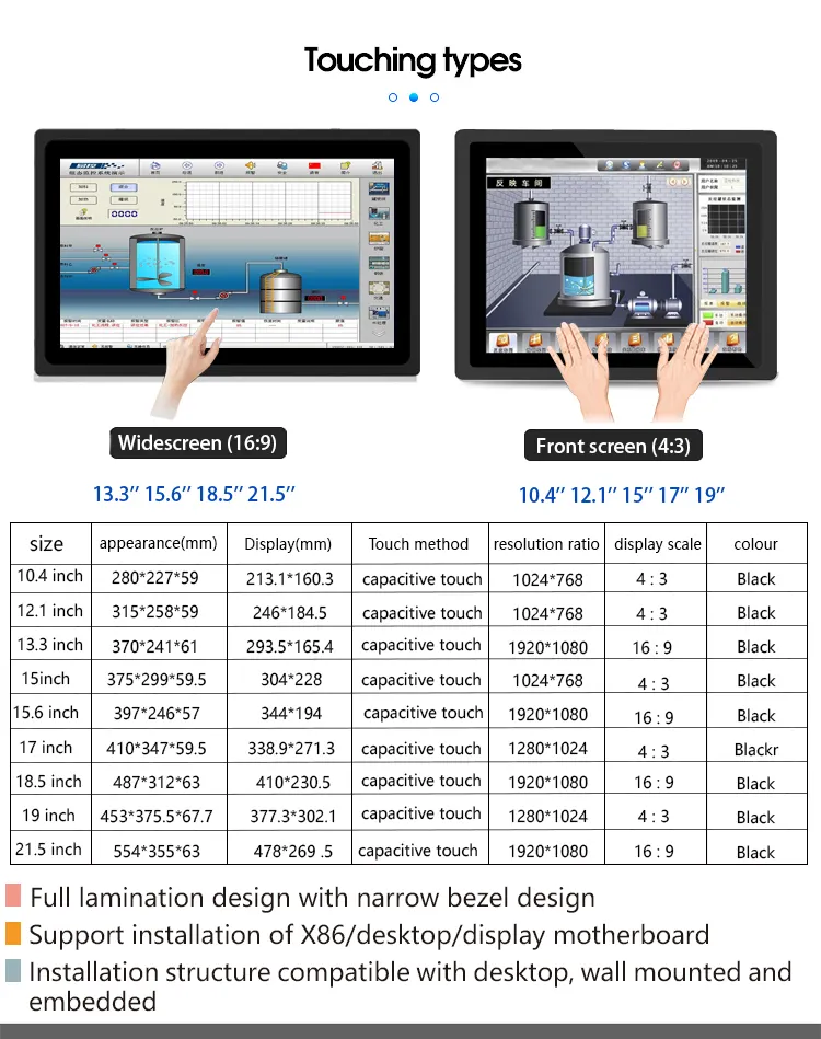 شاشة 15.6 بوصة تعمل باللمس مزودة بشاشة لمس سعة تعمل بنظام الأندرويد اللوحي الصناعي الكل في واحد للكمبيوتر مع منفذ Usb رقم RS232