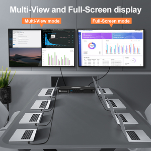 TESmart-conmutador de audio con pantalla dividida, multivisor, hdmi, 8 entradas, 2 salidas, vista cuádruple, L/R, selector de vídeo