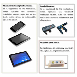 Smart City Street Light Controller With Most Stable <strong>Data</strong> Transmision by PLC(OFDM) and LoRa Mesh LED Street Light <strong>Networking</strong> - Product Image 6