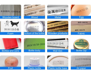 Faith Inkjet Printer Code Machine Online Date Inkjet Printing Expiration Date Inkjet Printer Coding Machine - Product Image 5