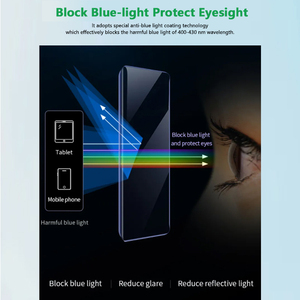 CEDLE yeni üst japon 3d tam tutkal Anti Scratch göz koruma Anti parlama temperli cam Anti mavi işık ekran koruyucu Film - Product Image 2