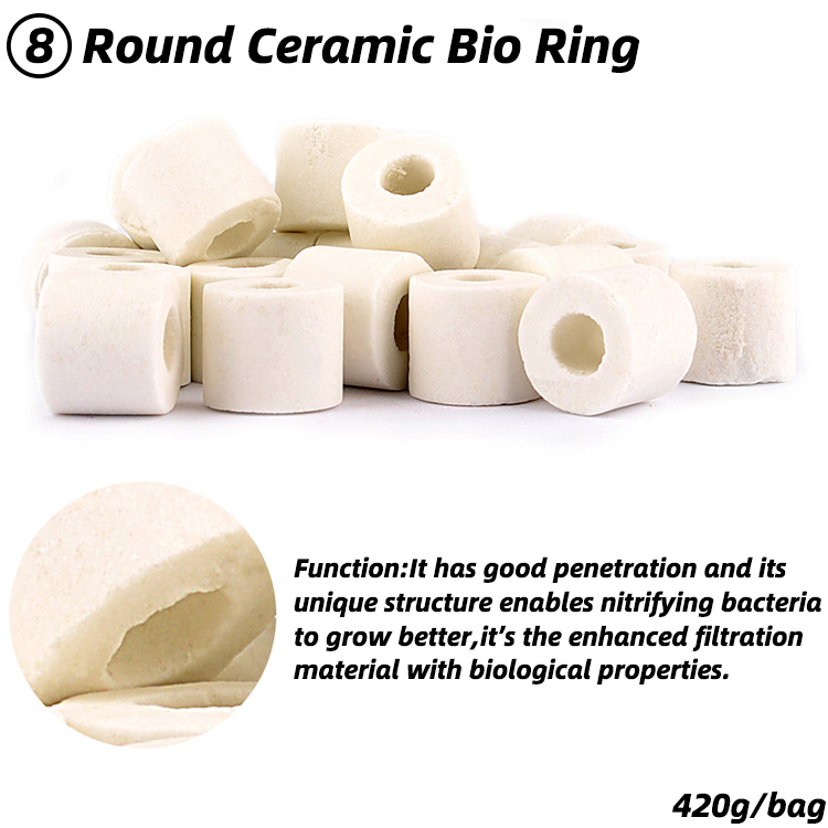 Round Ceramic Bio Ring