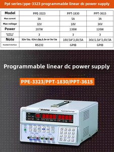 GWInstek Multi-channel Output <strong>Programmable</strong> Linear DC Power Supply PPE-3323/PPT-1830/PPT-3615 - Product Image 6