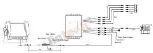 Waterproof Semi-Truck Rear View <strong>Reverse</strong> Backup Camera with Monitor Parking <strong>Sensor</strong> <strong>System</strong> Night Vision Function - Product Image 4