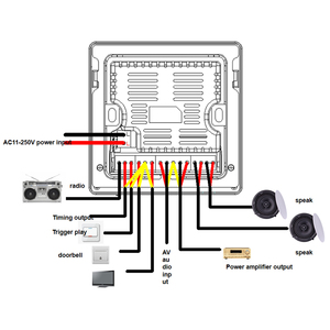 2,4チャンネル4インチミニタッチスクリーンワイヤレスBT,ウォールマウントアンプ付きUSB SDカード入力 - Product Image 6